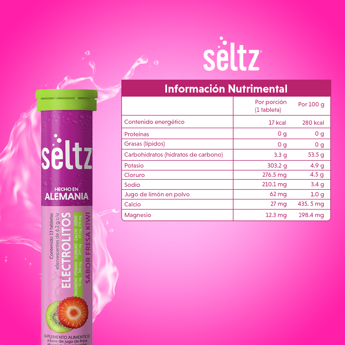 Electrolitos Fresa Kiwi