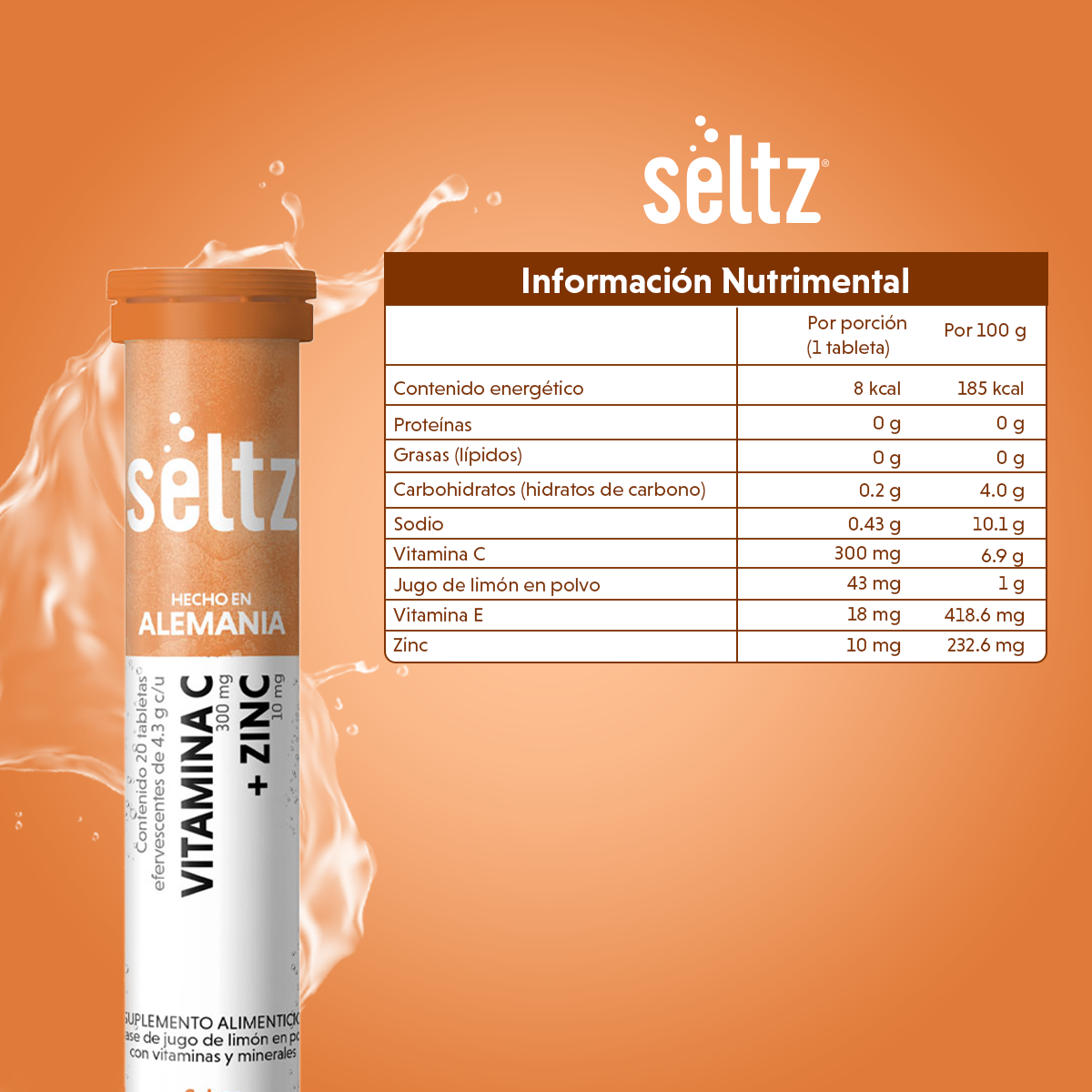 vitamina c + zinc